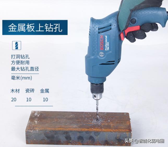 智能化弱电工程必备软件,弱电工程师需要学会的7个软件