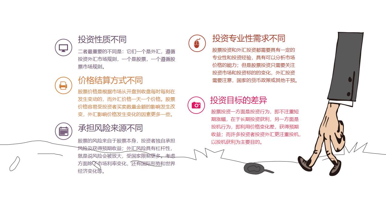 外汇出金怎么才能规避银行限制,正规平台外汇出金会限制吗