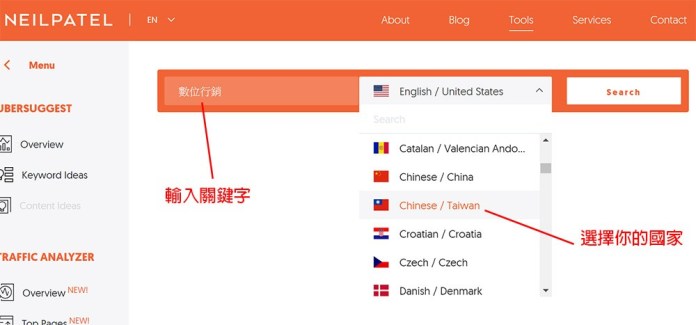 seo关键字优化实际效果,seo关键字怎么做