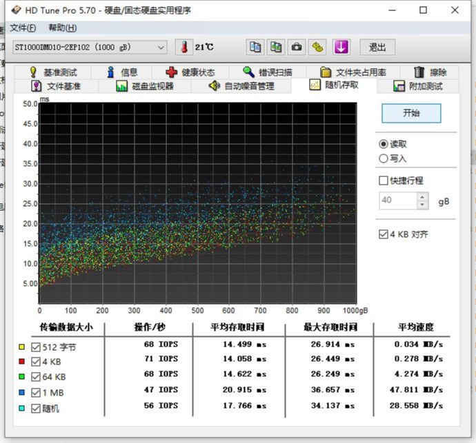 希捷酷鱼2.5寸机械硬盘怎么样,希捷酷鱼seagate1tb多少钱