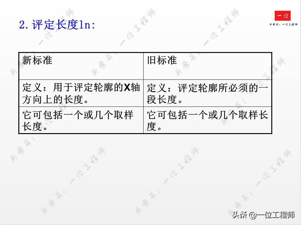 表面粗糙度新旧标准区别,表面粗糙度符号及标注方法最新