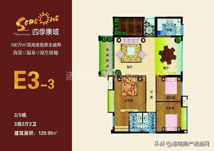 澄迈四季康城,澄迈四季康城二期尚域世家出租房