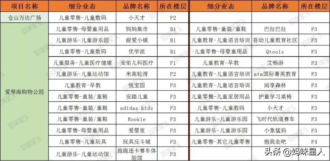 妈咪你被通缉了在线阅读,妈咪你被通缉了