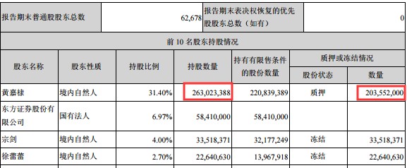 中国水牛奶现状,中国水牛奶之王遭遇困境