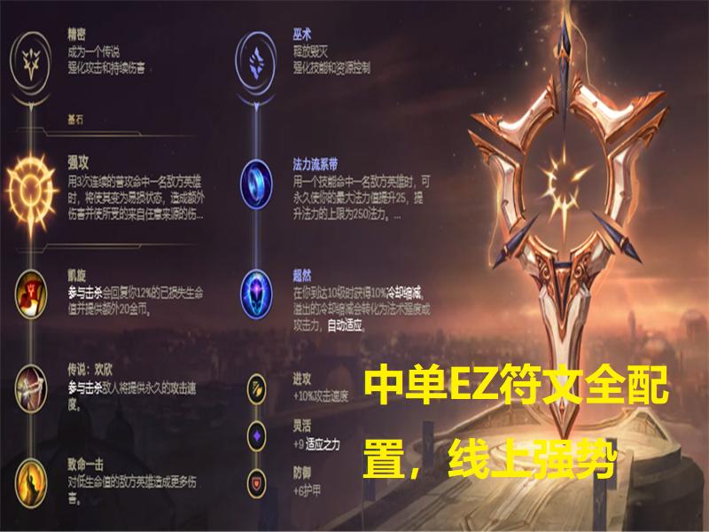 lol职业赛场逆风翻盘,lol现版本ez