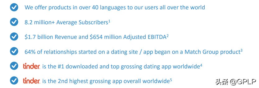 全球陌生人社交编年史：孤独感荷尔蒙千亿市值的风口与旋涡