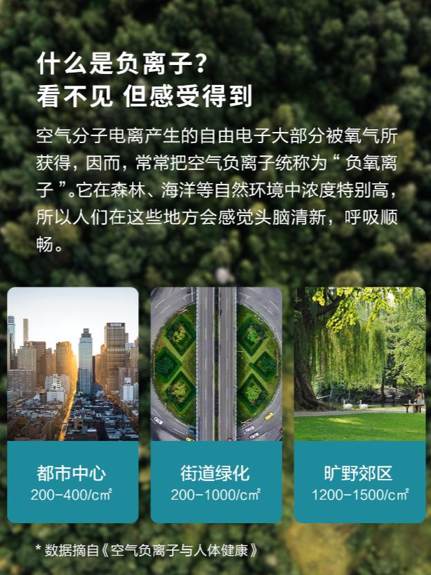 每个人都离不开的产品,睡眠黑科技床垫