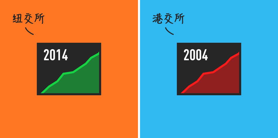 马云与马化腾资产对比,早期的马云和马化腾