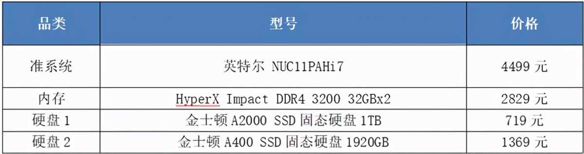 开学季组装电脑便宜吗,开学台式电脑推荐