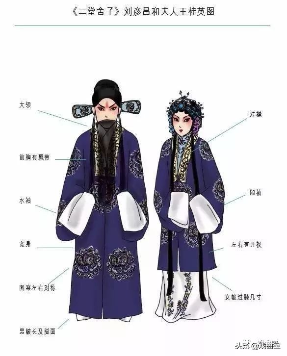 京剧里那些“遮肉显瘦”的戏服
