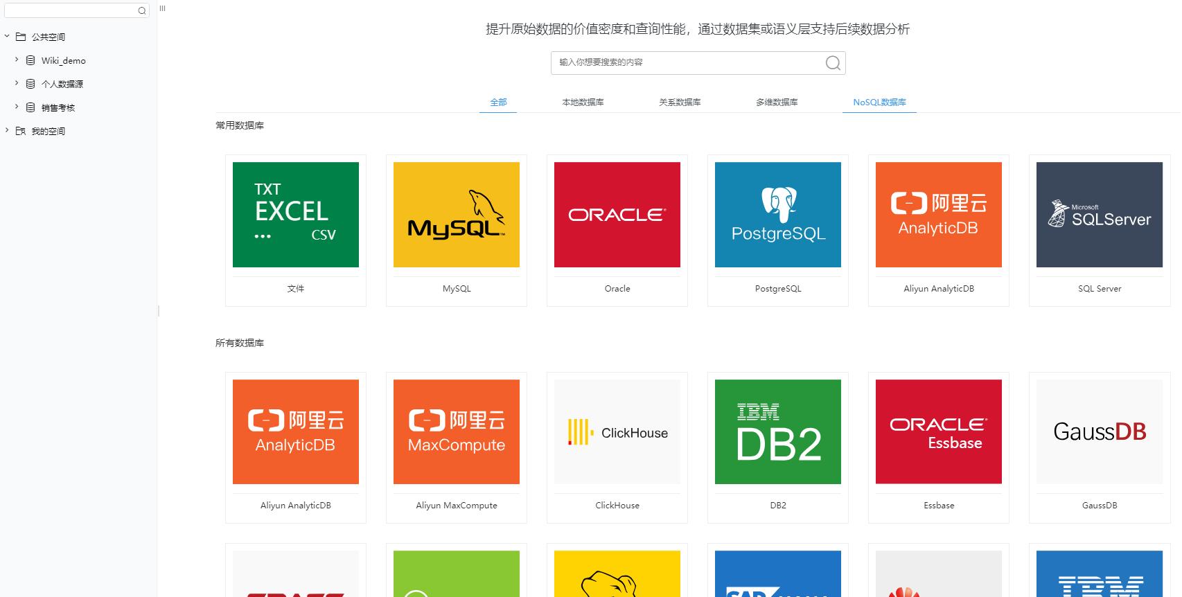 思迈特软件Smartbi：人口热力图怎么做，这个热力图软件太方便了