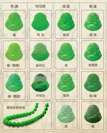 翡翠貔貅的寓意和佩戴技巧,翡翠玉貔貅知识