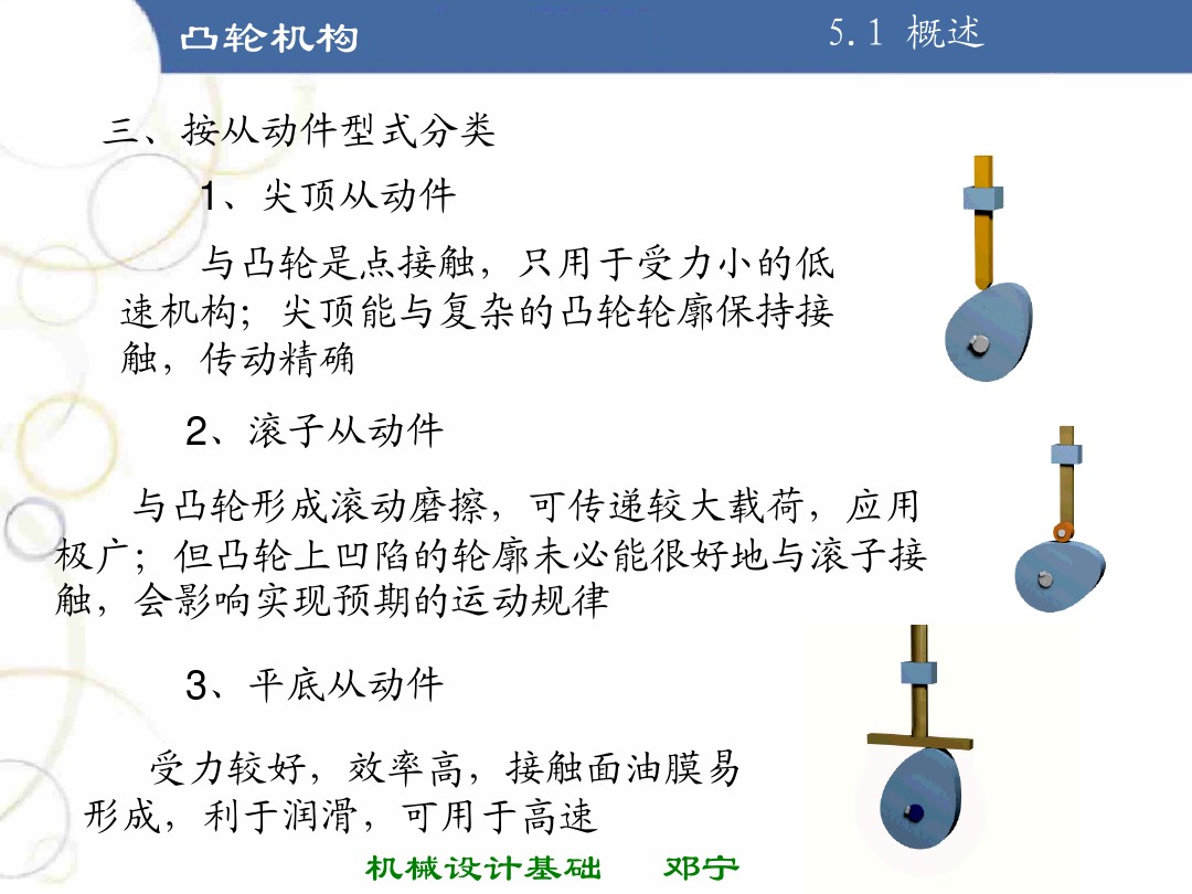 掌握凸轮机构的基本知识,凸轮机构知识导图