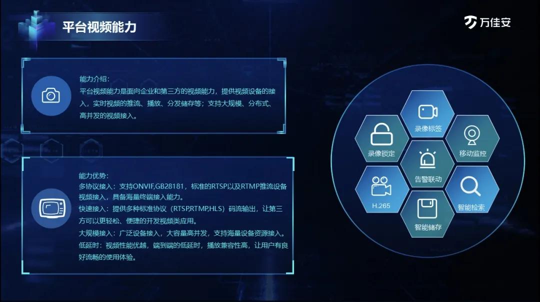 智慧园区助推数字化转型,园区企业发展中遇到的机遇及困难