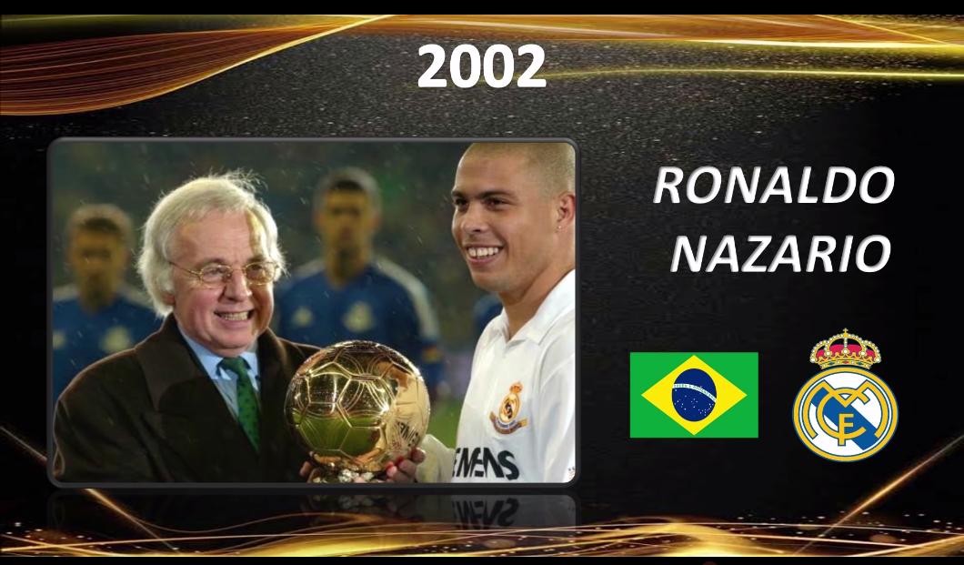 2020年足球金球奖,金球奖历届得主2008到2019