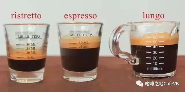 咖啡小白选什么咖啡好,咖啡小白有什么方法去学习