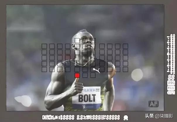 聚焦区域和自动对焦模式的选择,6d对焦模式和对焦区域