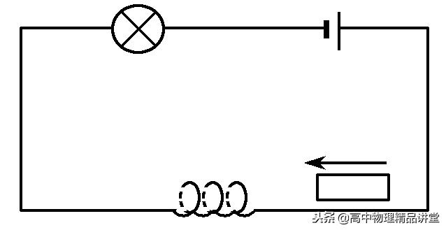 电磁感应现象中的自感现象,专题八电磁感应现象中的能量问题