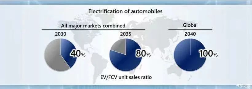 最好的两轮摩托车是哪款,最好的二冲程发动机