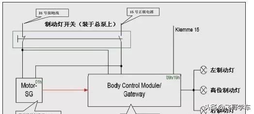 朗逸点火开关故障是通病吗,朗逸报制动器故障怎么办