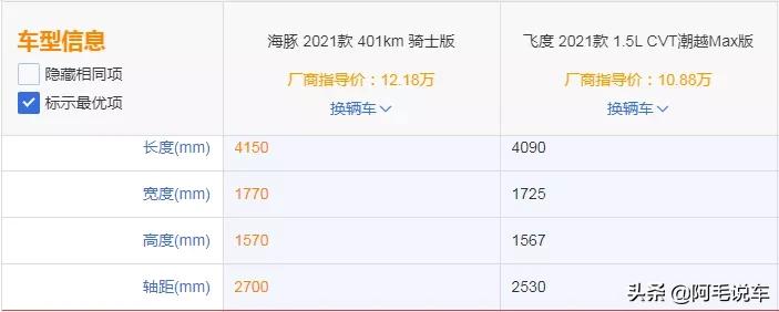 <html>
<head><title>502BadGateway</title></head>
<body>
<center><h1>502BadGateway</h1></center>
<hr><center>nginx</center>
</body>
</html>
<!--apaddingtodisableMSIEandChromefriendlyerrorpage-->
<!--apaddingtodisableMSIEandChromefriendlyerrorpage-->
<!--apaddingtodisableMSIEandChromefriendlyerrorpage-->
<!--apaddingtodisableMSIEandChromefriendlyerrorpage-->
<!--apaddingtodisableMSIEandChromefriendlyerrorpage-->
<!--apaddingtodisableMSIEandChromefriendlyerrorpage-->
