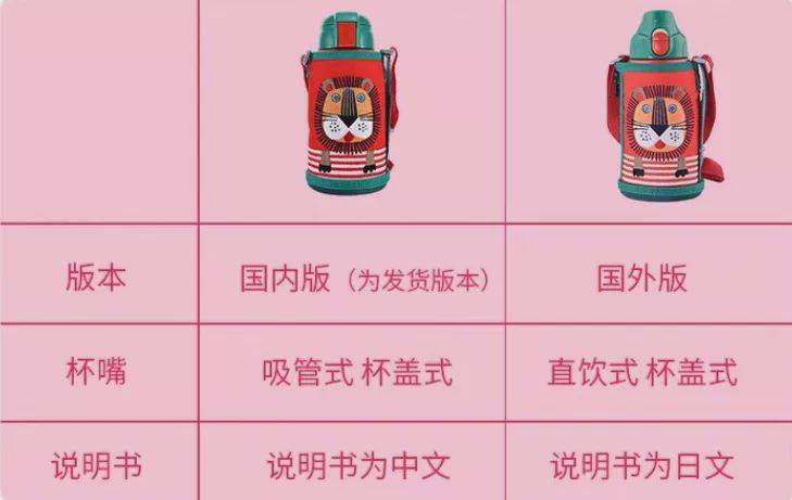 保温超好又好看的保温杯,儿童保温杯推荐小容量