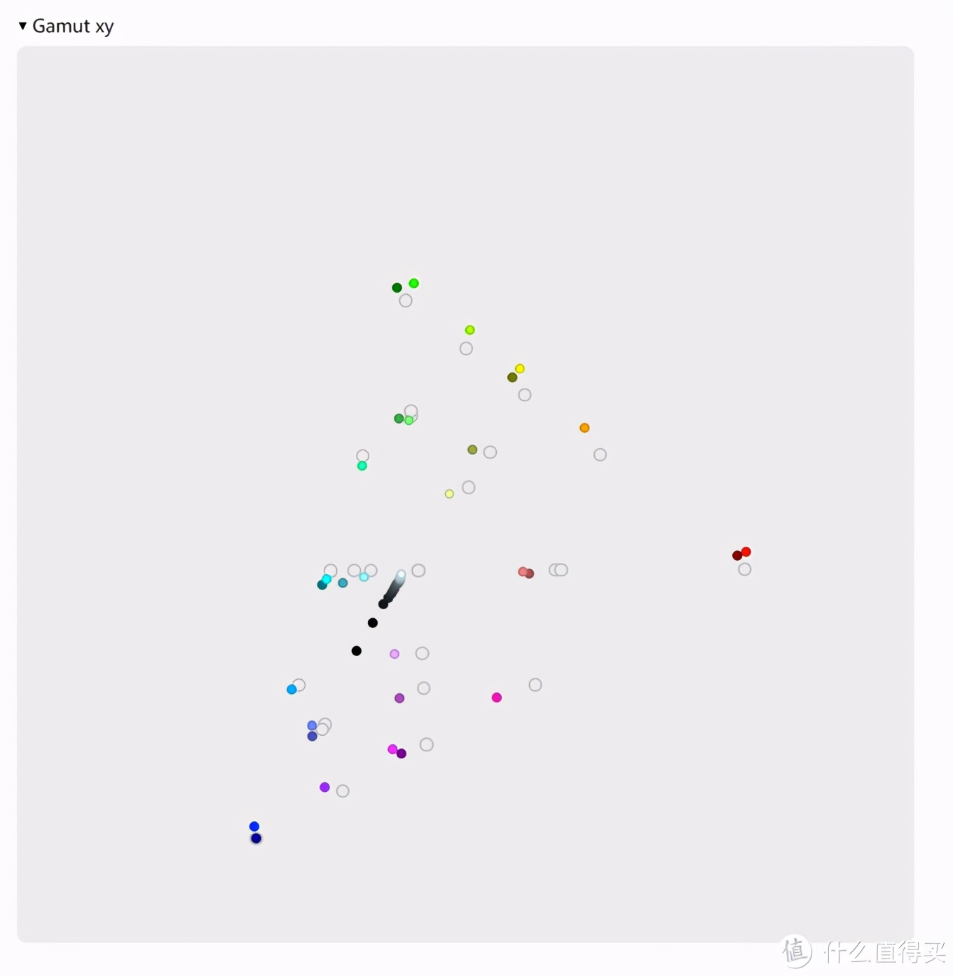 icb40寸曲面显示器参数,icb显示器27寸