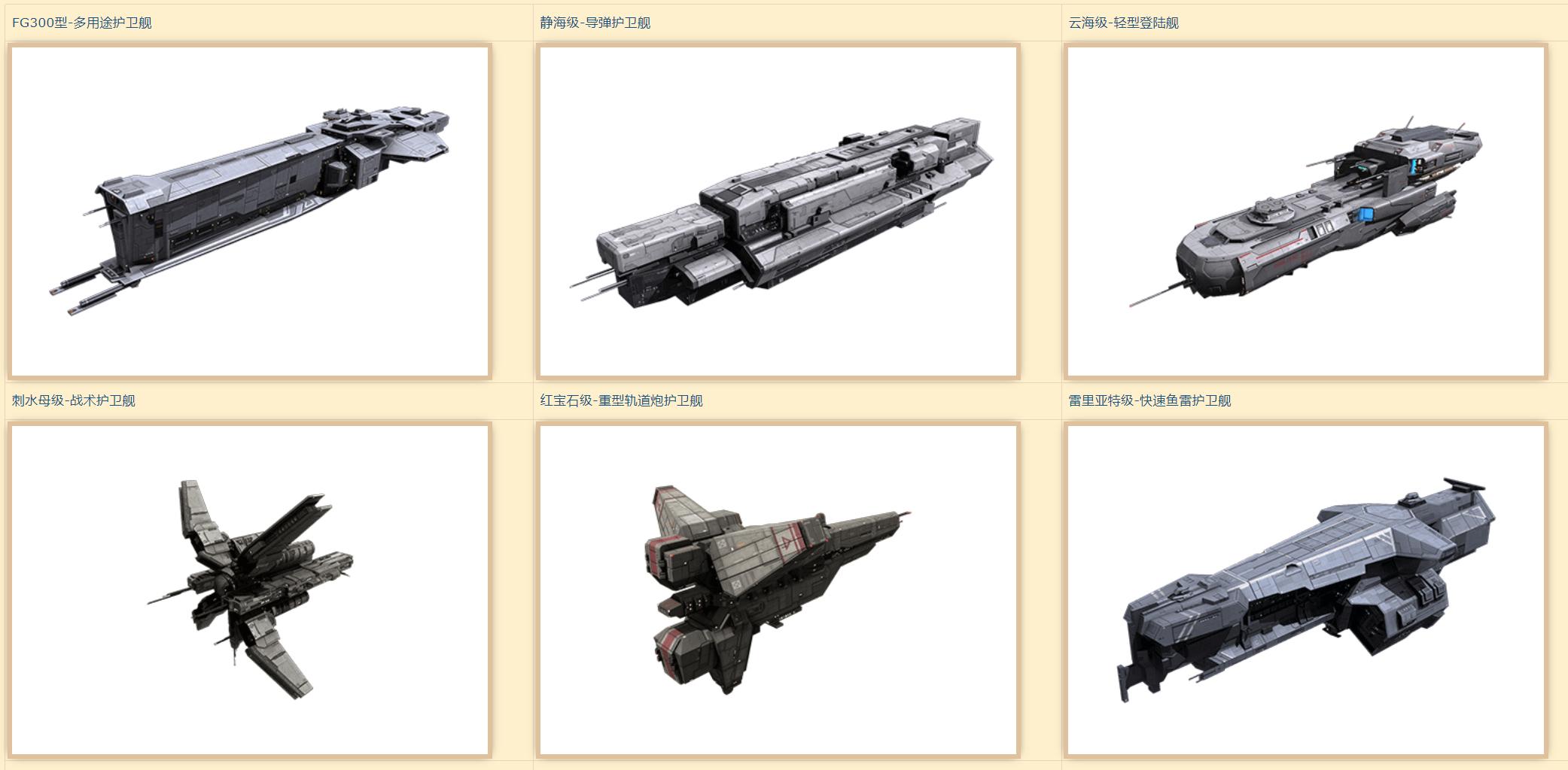 无尽的拉格朗日护卫舰介绍,无尽的拉格朗日护卫舰培养