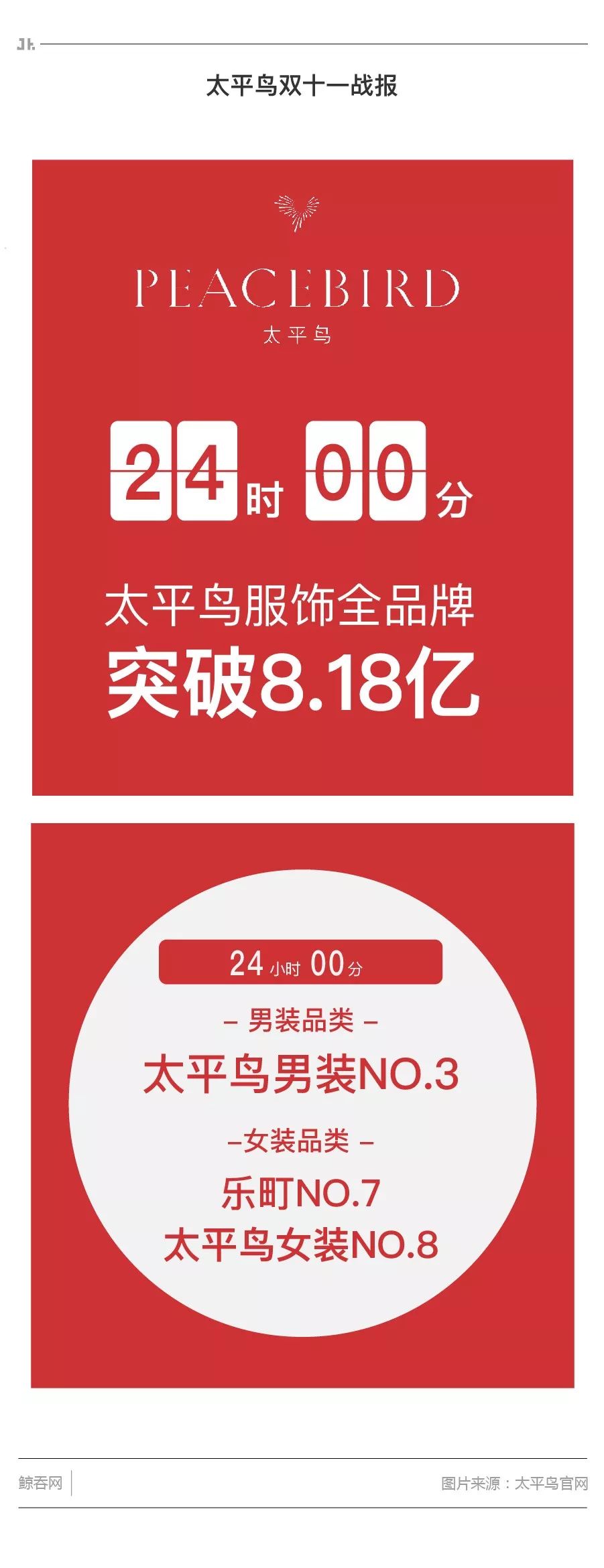 太平鸟线下,太平鸟微商城