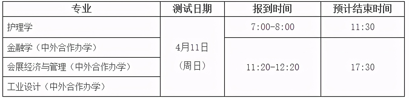 三一初审结果,三一初审结果怎么查