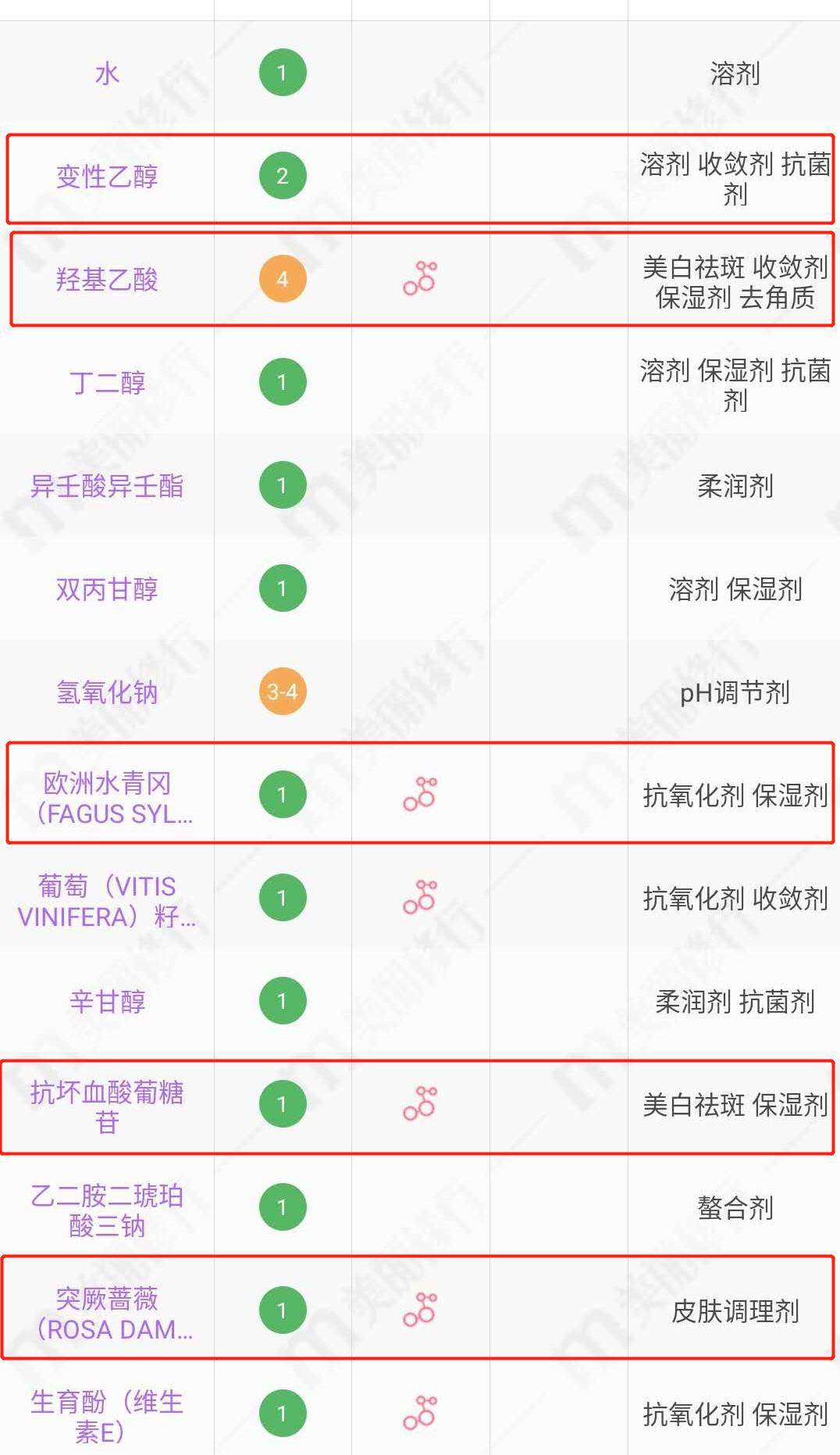 兰蔻极光水真实测评优缺点,兰蔻极光水测评视频