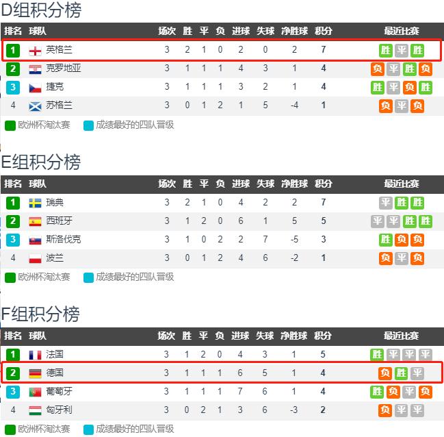 cctv5直播英格兰,英格兰vs德国直播频道