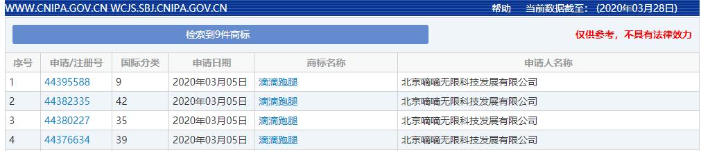滴滴杀入跑腿业务,滴滴开启跑腿业务
