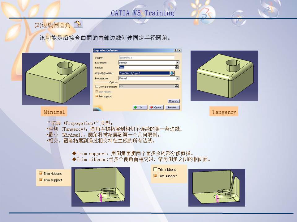 catiav5r20产品造型及设计,catiav5装配设计