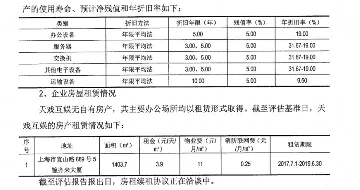 科创板打新市值是按哪个市场的,晶合集成科创板上市估值