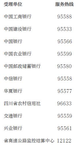etc怎么开发票操作步骤,etc自动收费的怎么开发票