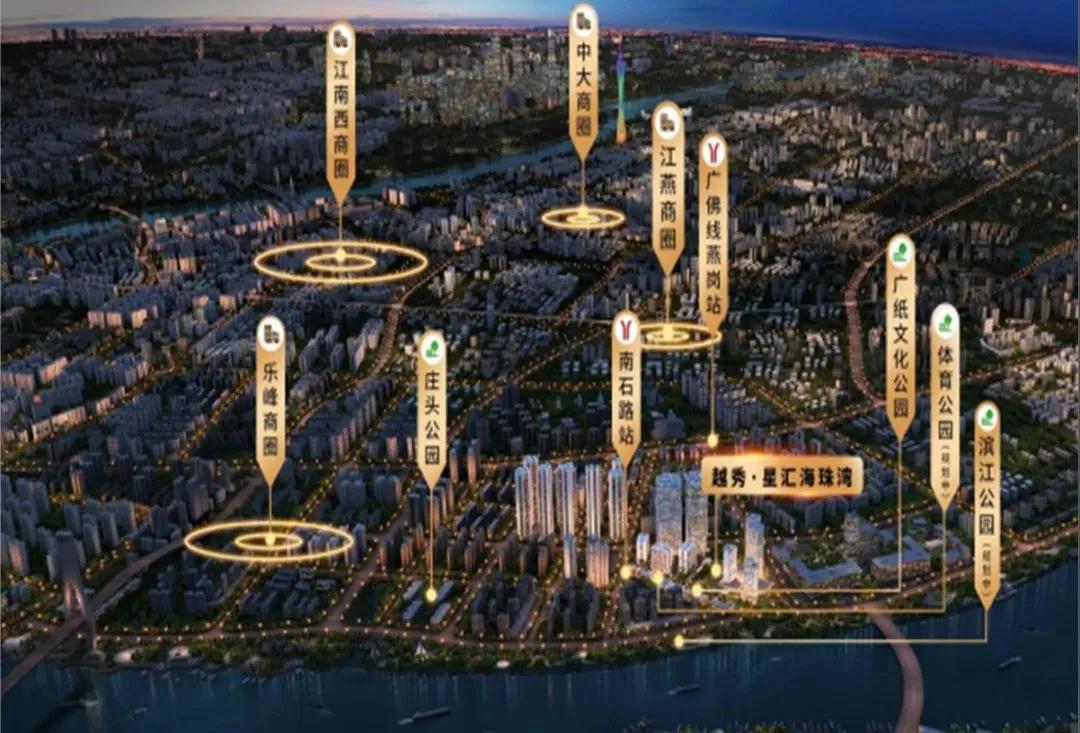 广州楼盘实用面积新政策,广州买楼一般几楼最好