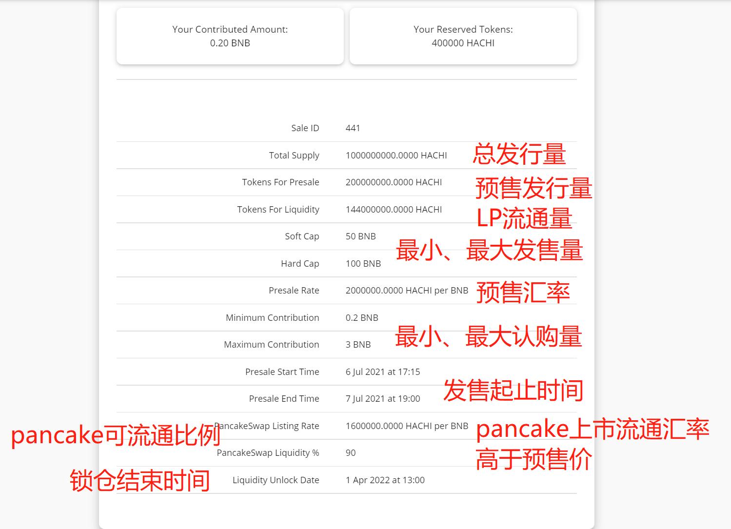 defi软件,defi软件开发