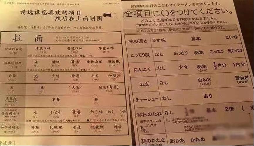 中国网红鼻祖市值,网红鼻祖dodolook现状