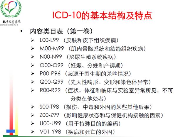 icd编码规则详解,一文读懂intp