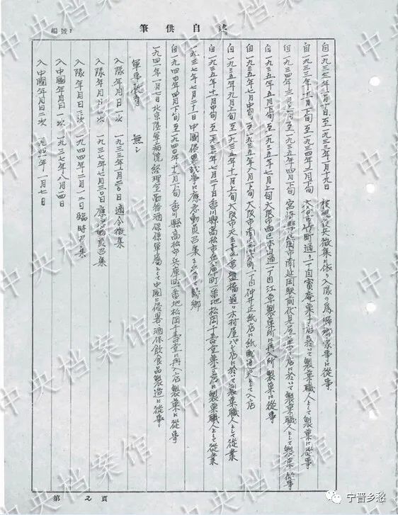 侵略安徽宣城之「日本战犯侵华罪行自供」
