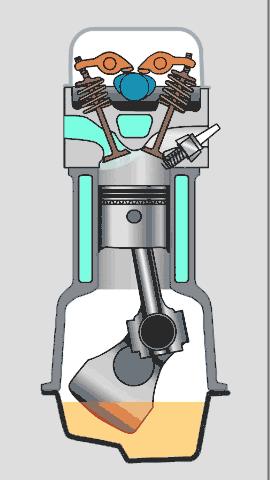 电瓶结构及各部件作用及工作原理,汽车油箱结构示意图和工作原理