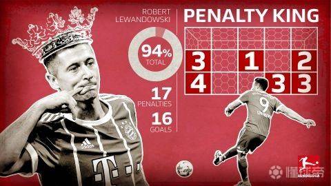 足球点球为什么是残酷的,足球中点球最残酷的机制