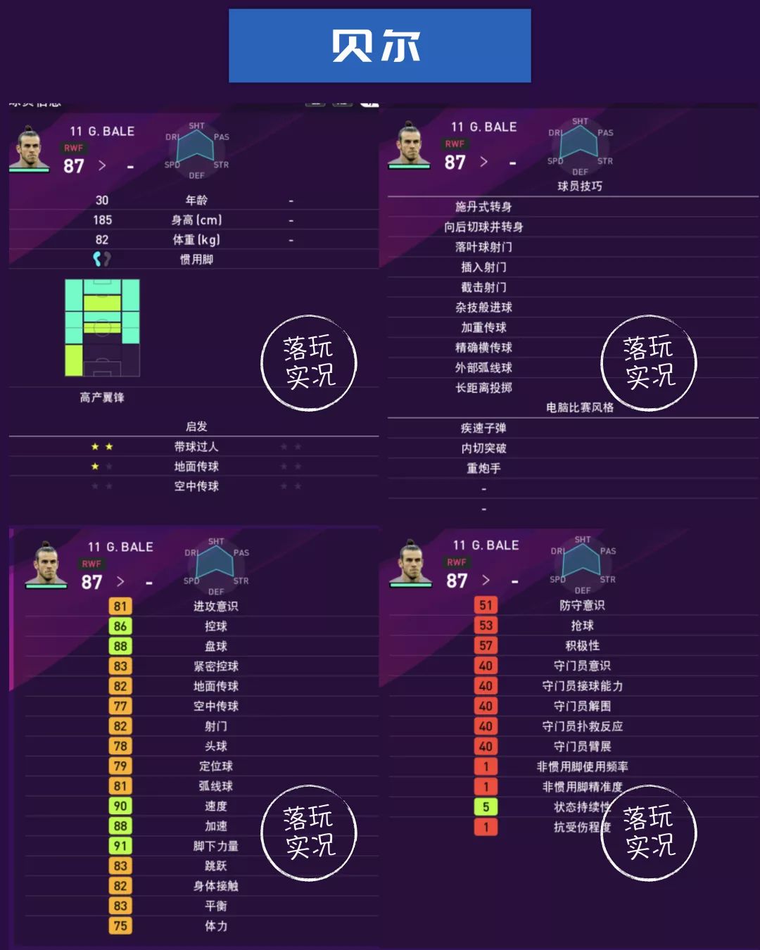实况足球皇马阵容,实况足球皇马全阵容