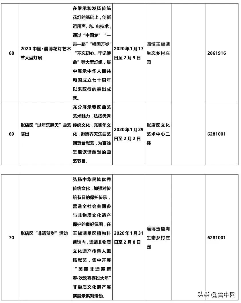 山东淄博花灯灿烂迎元宵,淄博元宵夜花灯节