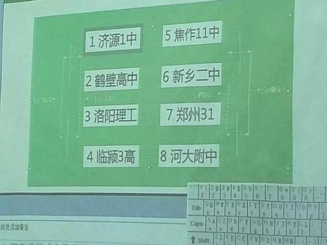 临颍三高喜报,2019临颍三高喜报