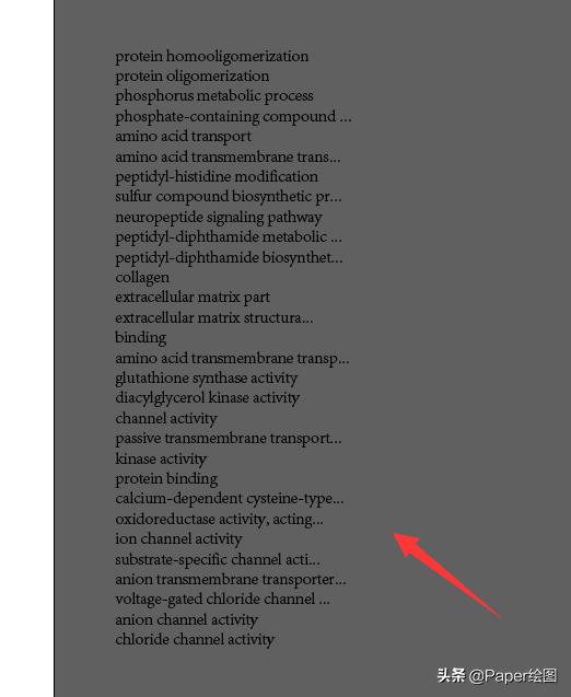 ai不清晰的图片文字变清晰,文字图片ai模糊变清晰