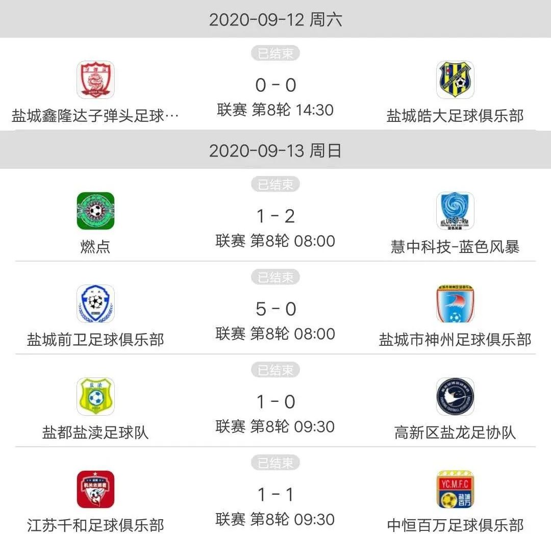 盐城俱乐部超级联赛,盐城市业余足球联赛盐乙