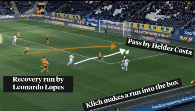 剪映足球战术分析,十年足球分析