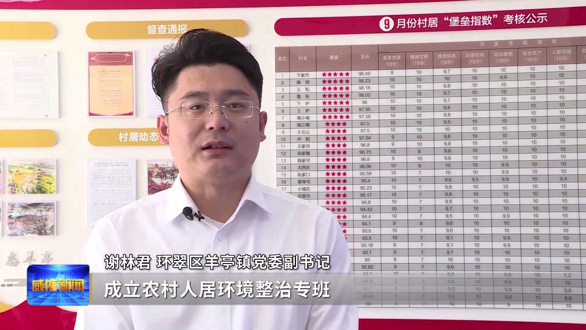 威海创文明城市,威海文明典范城市